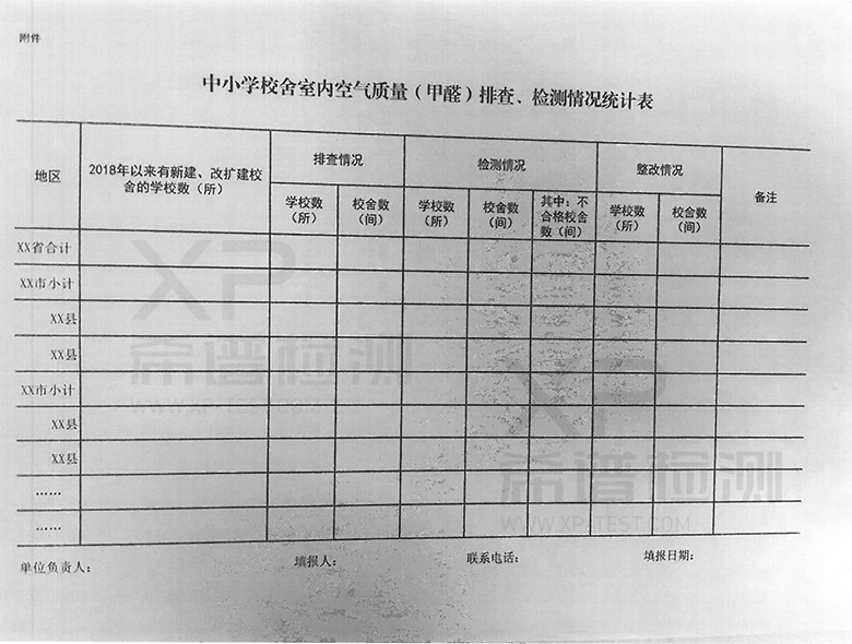 關(guān)于開展中小學(xué)新建校舍室內(nèi)空氣質(zhì)量(甲醛)排查、檢測(cè)工作的通知