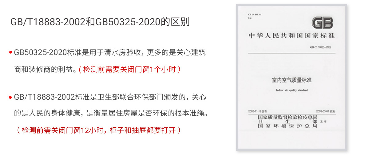 GB/T18883標準與GB50325標準的區(qū)別